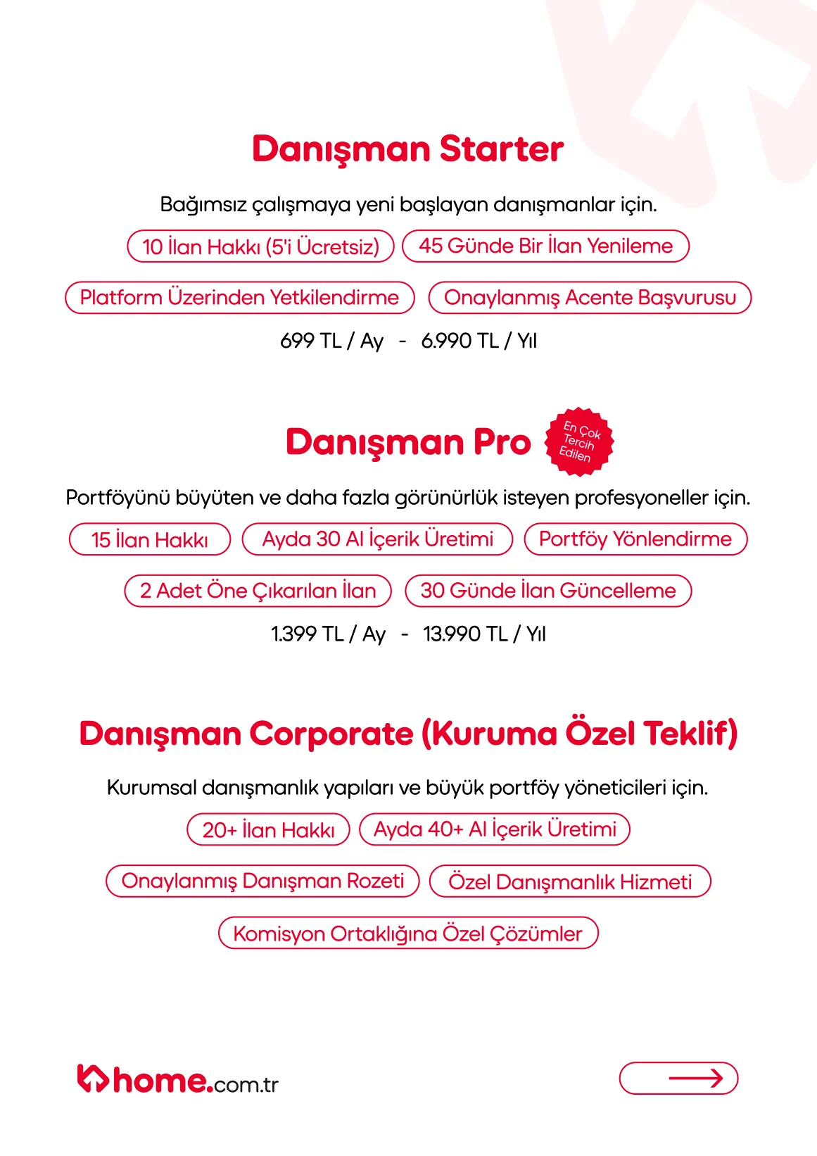 原始 PDF 页面 6