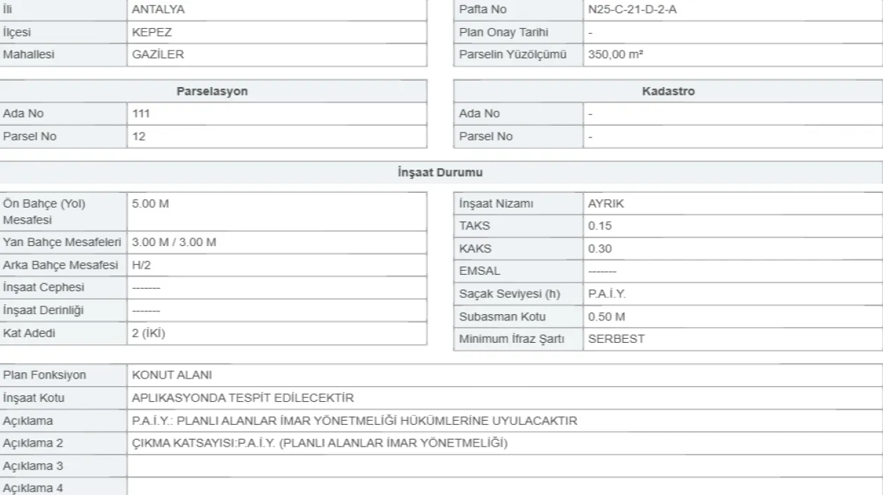 Kepez Gaziler Bölgesinde 350 m²  Satılık Müstakil arsa