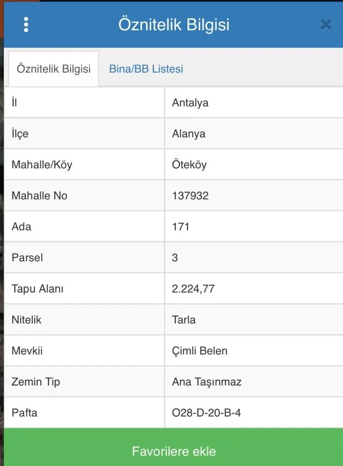 Antalya Alanya'da Satılık Arsa