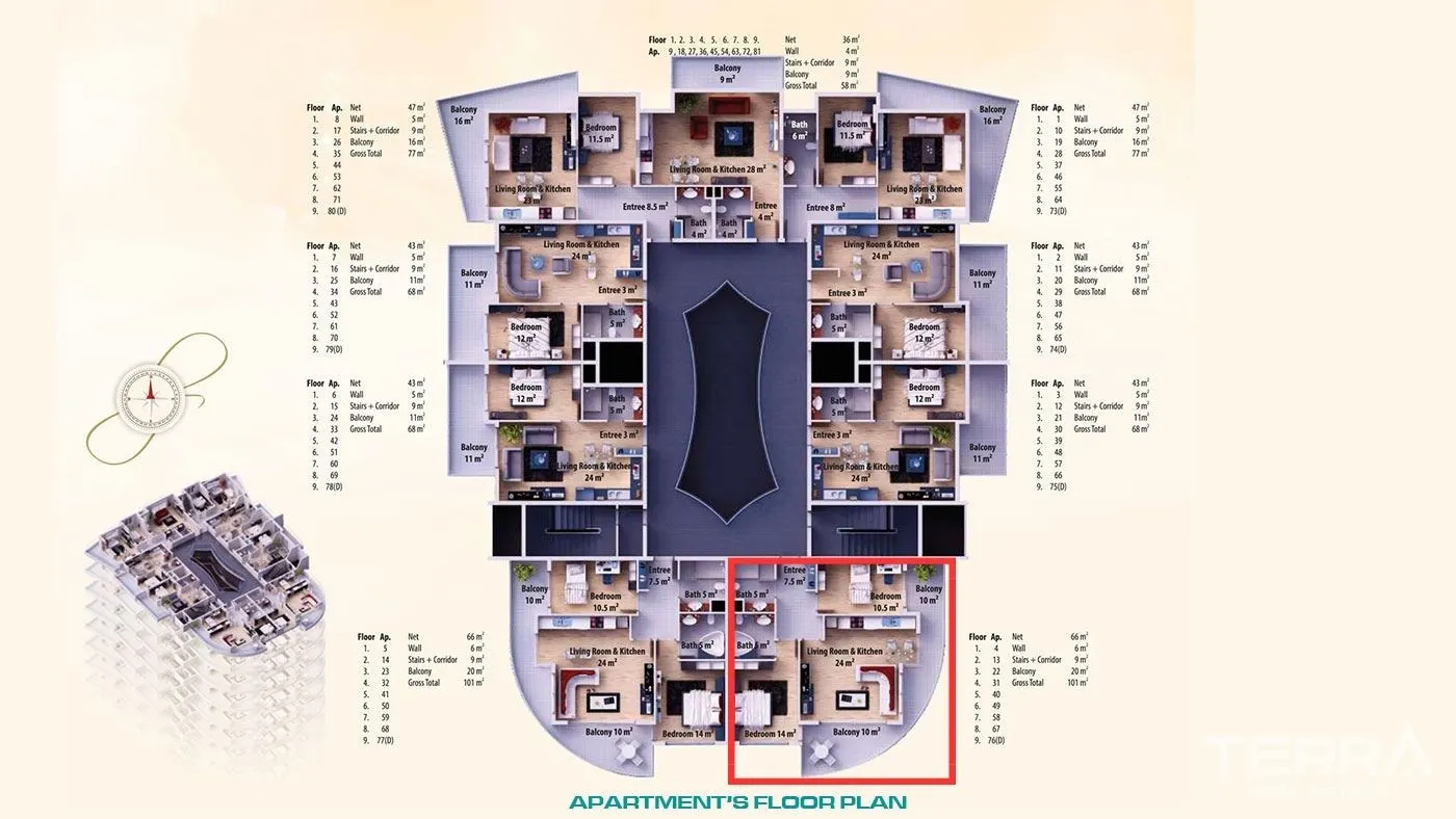 AVSALLAR CROWN CİTY'DE ÇOK UYGUN FİYATA KOMPLE EŞYALI 2+1 DAİRE